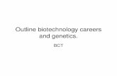 Outline biotechnology careers and genetics. · Biotechnology rapidly making complex advances . Over 1000 biotec companies in U.S , most working in diagnostics and therapeutics ...