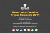 Resultados Codelco Primer Semestre 20142014/03/28  · US$ 4.000 millones en el periodo 2014-2018. Gestión y operaciones: Productividad y costos: Durante el semestre continuó avanzando