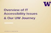 Overview of IT Accessibility Issues & Our UW Journeystaff.washington.edu/rells/accessibleweb/burgstahler0226.pdf> Word, PowerPoint, & s & web pages not designed to be accessible to