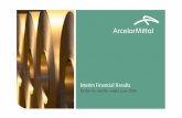Interim Financial Results - ArcelorMittal Interims - Powerpoint.pdf · Interim Financial Results for the six months ended June 2009. Introduction and Overview Nonkululeko Nyembezi-Heita