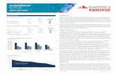 Market Name Office QX 2018 · 2019-03-06 · Cushman & Wakefield (NYSE: CWK) is a leading globalrealestate services firm that delivers exceptional valueby putting ideas into actionfor