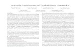 Scalable Verification of Probabilistic Networkspraveenk/papers/mcnetkat.pdf · Steffen Smolka, Praveen Kumar, David M. Kahn, Nate Foster, Justin Hsu, Dexter Kozen, and Alexandra Silva.