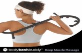 Introducing the Body Back Trigger points are tight, tender contracted muscle fibers, which emit pain.