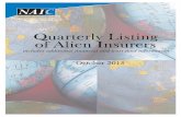 Quarterly Listing of Alien Insurers (July 2013) · 10/1/2015  · home, health and life insurance — as well as buyer’s guides on annuities, long-term care insurance and Medicare