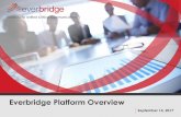 Everbridge Platform Overview · Echostage O Cotta e Cit Bladensburg ou've selected ( 1 Static. O Last Known. O Expected ) PALISADES CHERRYDALE VIRGINIA SQUARE Fairfax Or Arlington