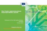 The Public Administrations an EU perspective ...between European public administrations. … share and re-use existing successful or new Interoperability solutions, common services