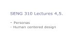 SENG 310 Lectures 4,5. - UVic.caaalbu/seng310_2010/SENG 310 L4-5 persona... · 2010-05-27 · Example persona for eBook Mary is an 18 year old first year English major. She has limited
