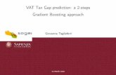 GiovannaTagliaferri · Outline 1 Introduction 2 2-Steps Gradient Boosting 3 Application on results from ﬁscal audits Dataset description Selection bias correction Potential tax