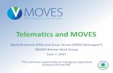 Telematics and MOVES - US EPA · 2017-06-07 · Telematics and MOVES David Brzezinski (EPA) and Aman Verma (ORISE Participant*) MOVES Review Work Group June 7, 2017 *This work was