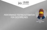 PERFORMANCE TESTING AUTOMATION FOR CI/CD PIPELINES.ltb2020.eecs.yorku.ca/slides/HenrikRexed-LTB2020.pdf · Efficient and realistic workload model Service calls / User action Request