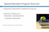 Education Specialist Credential Programs Master of Science ...ed.fullerton.edu/sped/_resources/pdfs/special... · SPED 322: 10 Hours Required SPED 371: 5 Hours Required SPED 425: