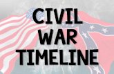 Civil war - Texas History · 2019-12-05 · Civil war timeline. The north ... - Nobody dies in the attack! details attack on Fort Sumter •1st battle of the American Civil War Effects