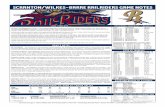 scranton/wilkes-barre railriders game notes · Nestor Cortes pitched seven and a third no-hit ... Scranton/Wilkes-Barre swept the next series between the teams in May at PNC Field