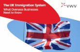 The UK Immigration System - VWV · 2019-12-11 · • the visa categories that are relevant to overseas businesses • trends in UK immigration law and anticipated changes affecting
