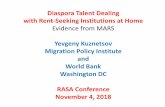 Diaspora Talent Dealing with Rent-Seeking Institutions at Home€¦ · • Focus on ‘столицы прoвинции’ (big cities with good universities, such as Kazan’, Tomsk