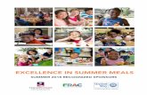 EXCELLENCE IN SUMMER MEALS - Baylor UniversitySummer Meals, CACFP Afterschool Meals, their Food 4 Kids Backpack Program, and a School Pantry Program. Children participating in NTFB’s