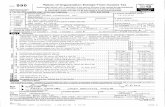 Form 990 (2015) Page -FY16 Form 990.pdf · Form 990 (2015) Page 2 Part III Statement of Program Service Accomplishments Check if Schedule O contains a response or note to any line