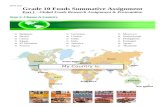 Grade 10 Foods Summative Assignmentteachers.wrdsb.ca/nelsond/files/2012/08/Summative... · Web viewPart I – Global Foods Research Assignment & Presentation Step 1: Choose A Country