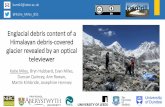 Englacial debris content of a Himalayan debris …...Englacial debris content of a Himalayan debris-covered glacier revealed by an optical televiewer Katie Miles, Bryn Hubbard, Evan