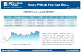 Market Outlook Report
