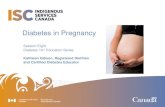 Diabetes in Pregnancy - fntn.ca in Pregnancy FINALآ  Diabetes Complications Pregnancy can impact pre-existing