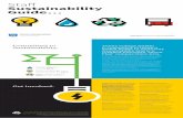 Staff Sustainability Guide… ·