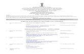 [ORDERS (INCOMPLETE MATTERS / IAs / CRLMPs ...2020/06/16  · ISHWAR CHAND JINDAL AVADH BIHARI KAUSHIK Versus THE STATE OF MADHYA PRADESH FOR ADMISSION and I.R. and IA No.50290/2020-CONDONATION