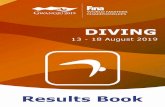 Results Book - FINA · 8 111111 ROSSI Mario 25-29 Gwangju (KOR), 13-18 August 2019 Data Processing by Microplus Informatica - Page 2. 18th FINA World Masters Championships Gwangju
