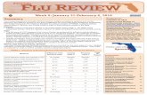 Week 5: January 31-February 6, 2010Week 5: January 31-February 6, 2010 In this Issue: Summary 1 Outpatient Influenza-like Illness 2 Surveillance Network (ILINET)- Statewide Outpatient