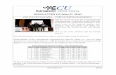 NEWSLETTER 155 (May 07, 2014) - European Chess Union · Rk. Name Rtg Club Pts BH. BH. Vict Fide 1 Mitev Valentin 1518 Pleven 21 6½ 28½ 29 6 27½ 2 Kolev Lachezar 1393 An Pasan 5½