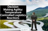 What Would You Do? Decision Making Agility: Temperature ...€¦ · You had to save $100,000 from current outgoings in temperature controlled packaging and freight spend, what are