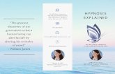 Hypnosis Explained - irp-cdn.multiscreensite.com...HYPNOSIS EXPLAINED. Smoking Weight Panic Attacks Pain Control Drinking Blushing Stress Assertiveness Bad Feelings Relaxation Stammering