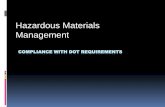 Hazardous Materials Management · Training Requirements [172.704] Train all HAZMAT employees to: Understand the regulations Recognize and identify hazardous materials Know reg. requirements