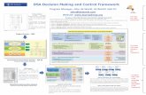 DSA Decision Making and Control 2/29/2016 آ  International Automation Society â€“ ISA 95 Enterprise-control