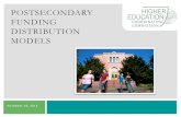 POSTSECONDARY FUNDING DISTRIBUTION MODELS · 6.97% Proportion of Resident Student Credit Hours Three-year rolling average of resident SCH production, degrees conferred and degrees