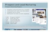 Prospect and Lead Nurturing · 125 Lead and prospects $19.20 Cost per lead $3,800 Total budget Prospect and Lead Nurturing Prospect Nurturing Program “We’ve had a several quotes