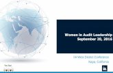Women in Audit Leadership September 20, 2016 in Leader… · Audit, SOX compliance, Enterprise Risk Management, and ISO 27001 and PCI ... Source: Center for Creative Leadership, 2012