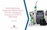Global Respiratory Equipment Market: Size & Forecast with ...€¦ · Title Global Respiratory Equipment Market: Size & Forecast with Impact Analysis of COVID-19 (2020-2024) Coverage