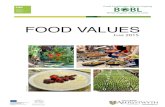 FOOD VALUES - publicinterest.org.ukpublicinterest.org.uk/download/values/Food Values report FINAL.pdf · Food security and sustainability are key challenges for this generation. Whilst