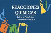 REACCIONES QUÍMICASipeq.servicioshro.com/Pdf/Sexto/Reacciones Qumicas by... · 2020-04-21 · compuestos a partir de reacciones químicas. •Aprender a identificar y nombrar distintos
