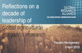 Reflections on a decade of leadership of global ... · Reflections on a decade of leadership of global agricultural mitigation research Hayden Montgomery 9 April 2019 • International