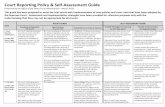 Court Reporting Policy & Self-Assessment Guide...Best Practices (Recommended) Applicable Court Rules & Statutes Possible Strategies for Assessing Possible Implementation Strategies/Examples
