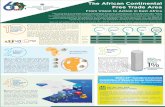 The African Continental Free Trade Area · a bold endorsement to the creation of an African Continental Free Trade Area (AfCFTA). The degree of consensus around the AfCFTA has thus