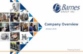 Company Overview...1 2010 Sales, Operating Income and Margin are “as reported” in the Company’s 2010 10 -K. 2010 Sales Mix re calculated to reflect three segments –Aerospace,