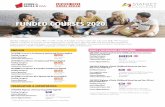 FUNDED COURSES 2020 - stanleycollege.edu.au · today’s industry and employers. Courses offered include Hospitality, Commercial Cookery, Translation and Interpretation, Health, English