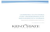 Learning outcomes for undergraduate mathematics oursespersonal.kent.edu/~josikiew/Learning_Outcomes.pdf · 2016-08-24 · 00023 asic Algebra III (2) Knowledge The students should