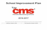 School Improvement Plan - Charlotte-Mecklenburg Schoolsschools.cms.k12.nc.us/pinevilleES/Documents/Pineville... · 2016-12-06 · School Improvement Plan 2016-2017 School Improvement