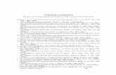 Literaturverzeichnis - link.springer.com978-3-642-64981-3/1.pdf · [5] Generalizations of certain elementary theorems on p-groups. Proc. London Math. Soc. 11, 1-22 (1961). [6] Automorphisms