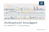 Adopted budget · 2016-08-31 · Adopted Budget Fiscal Year 2016-17 Prepared by Finance and Regulatory Services Tim Collier, Director Caleb Ford, Assistant Director Financial Planning