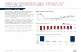 WEEKLY CORONAVIRUS IMPACT ON TRAVEL EXPENDITURES IN … · last year’s levels for the week ending July 18th, registering a $12.0 billion loss when compared to the same week a year